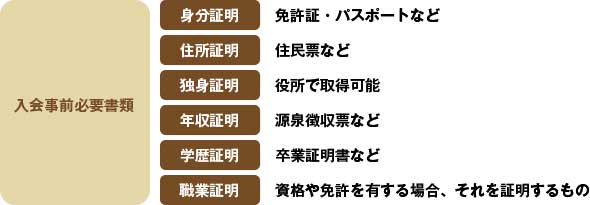 step03.jpg